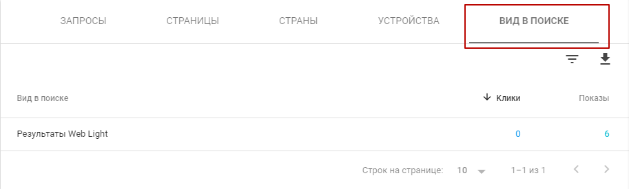 Вид в поиске в Google Search Console