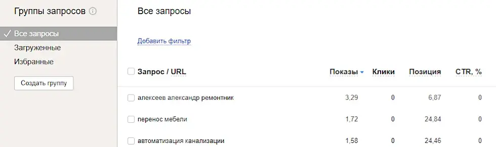 Группы запросов сайта в Яндекс.Вебмастер