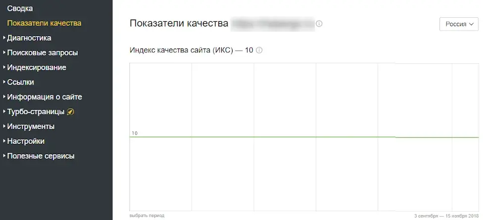 Показатели качества сайта в Яндекс.Вебмастер