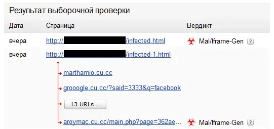Безопасность и нарушения сайта в Яндекс.Вебмастер
