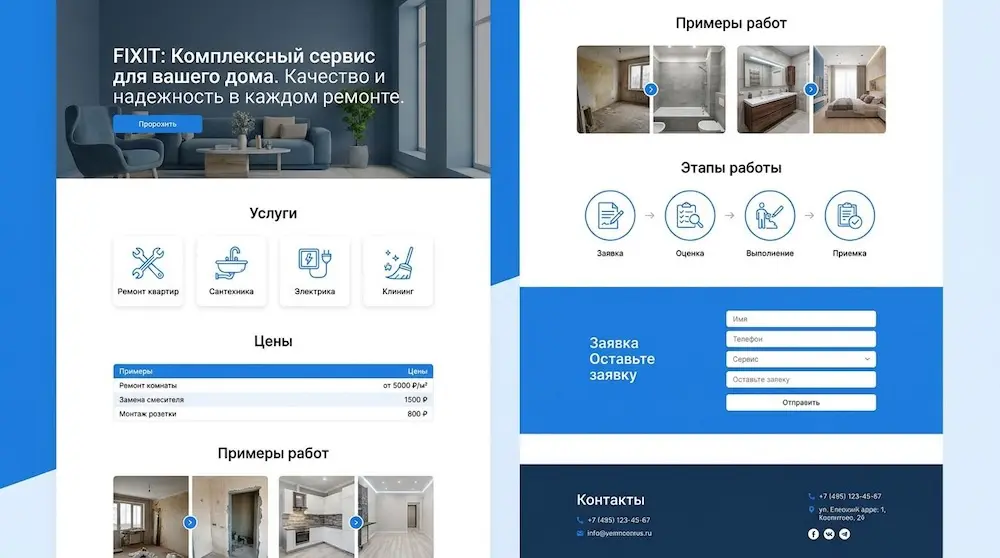 сайт после создания при помощи ИИ Как доработать сайт после генерации ИИ
