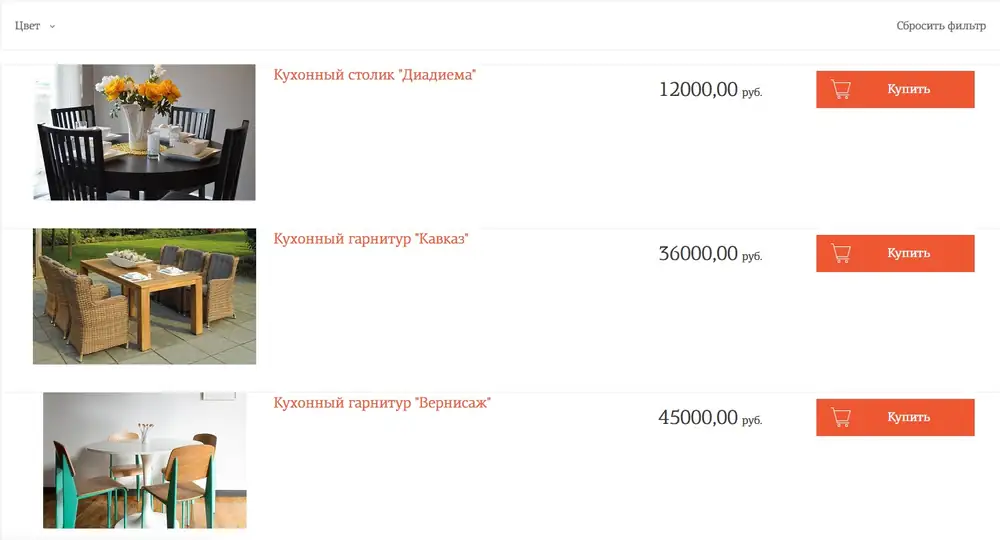 как открыть интернет магазин с нуля