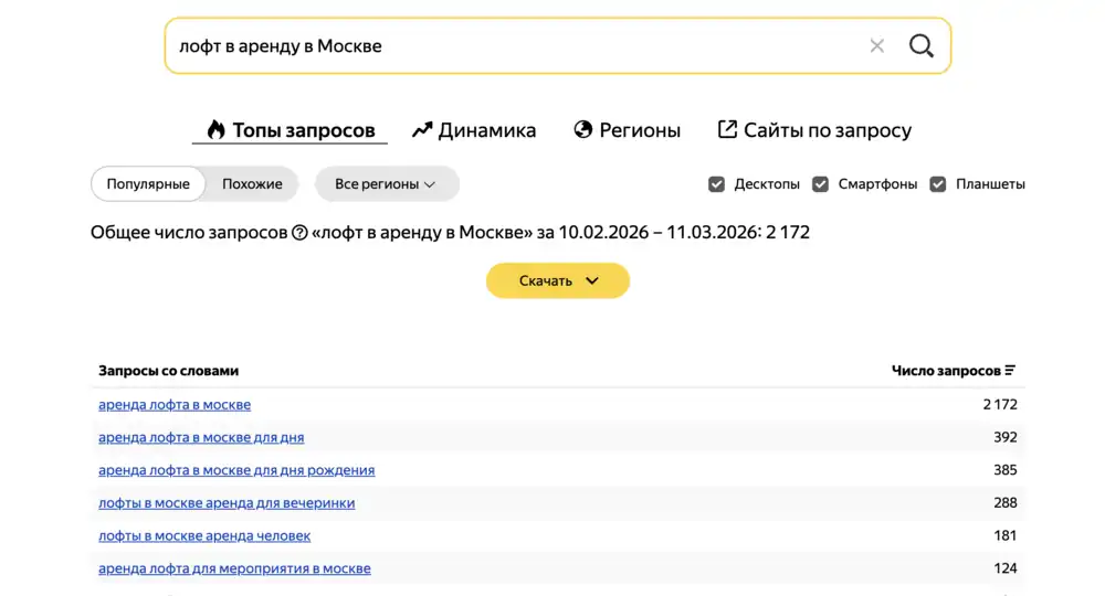 конструктор сайта каталога аренды