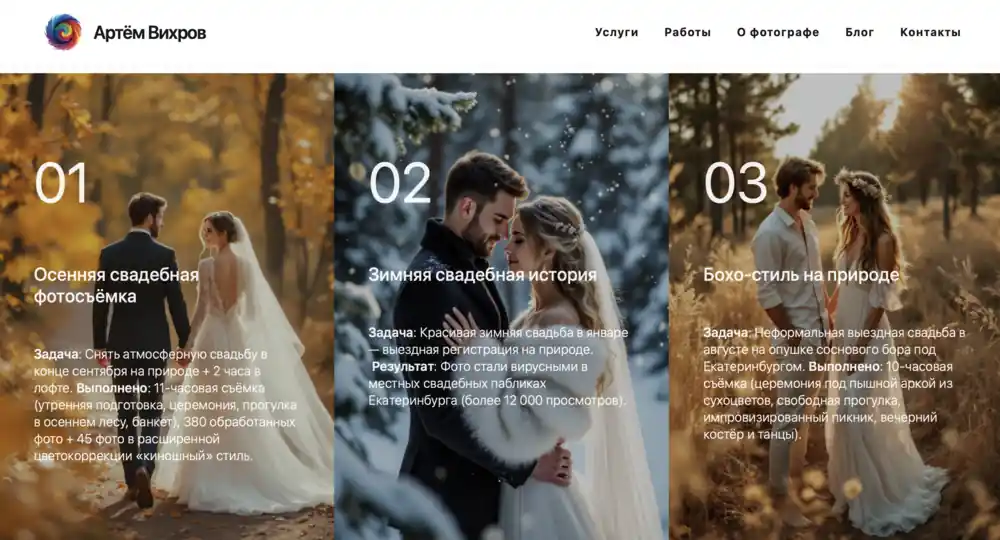 Портфолио, которое продаёт: ошибки дизайнеров, фотографов и фрилансеров