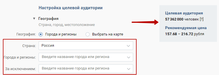 Целевая аудитория таргетированной рекламы ВКонтакте