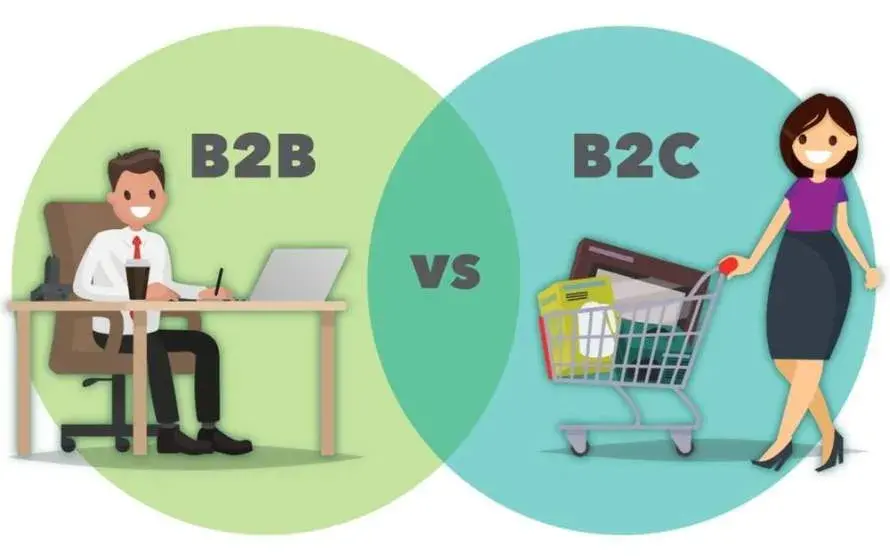 что такое продажи B2b и B2c