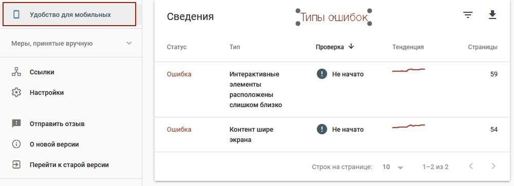 Как проверить юзабилити на мобильных устройствах в Google Search Console Юзабилити на мобильных устройствах в Google Search Console