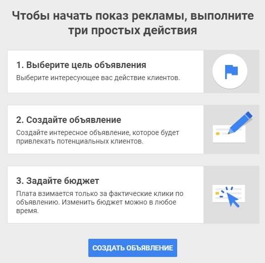 Реклама в Google Business