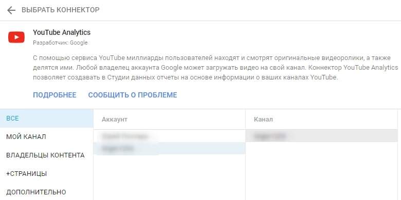 Выбор канала в Google Data Studio для бизнеса