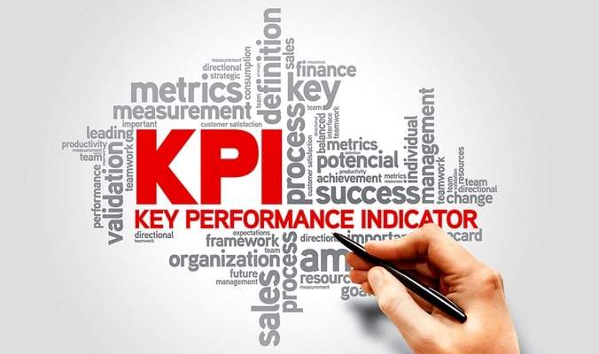 KPI для сммщика
