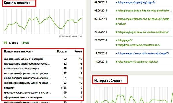Общая сводка сайта в Yandex Webmaster