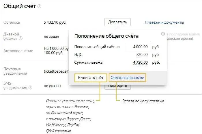 Оплата аккаунта в Яндекс Директе в партнерских офисах