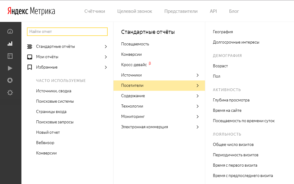 отслеживание статистики Яндекс Метрика - 1С-UMI
