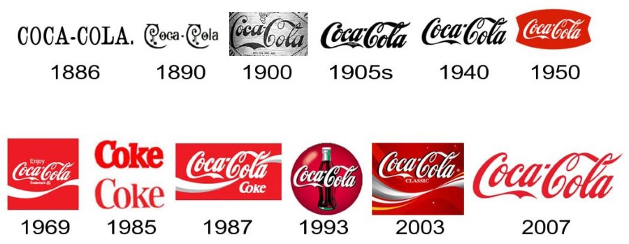 Изменение логотипа Coca-Cola