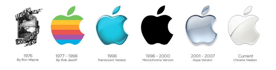 Изменение логотипа Apple