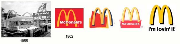 Изменение логотипа McDonalds