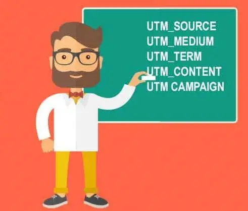 Параметры UTM-меток для сайта