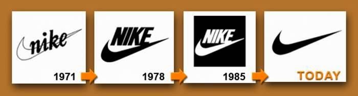 Как менялся логотип Nike Изменение логотипа Nike