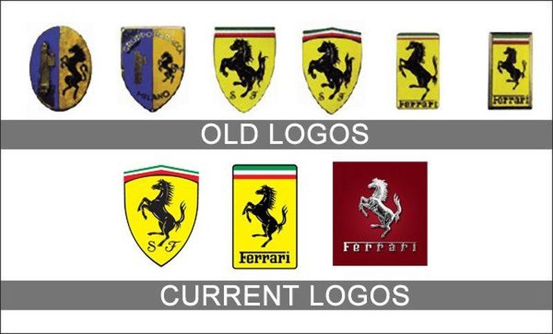 Изменение логотипа Ferrari