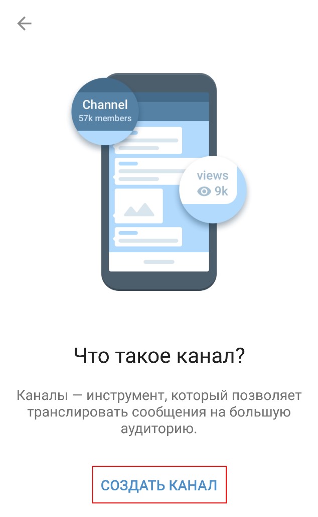 Что такое канал в Телеграм
