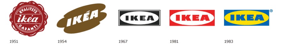Изменение логотипа Ikea