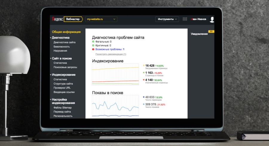 Преимущества Яндекс.Вебмастер - UMI