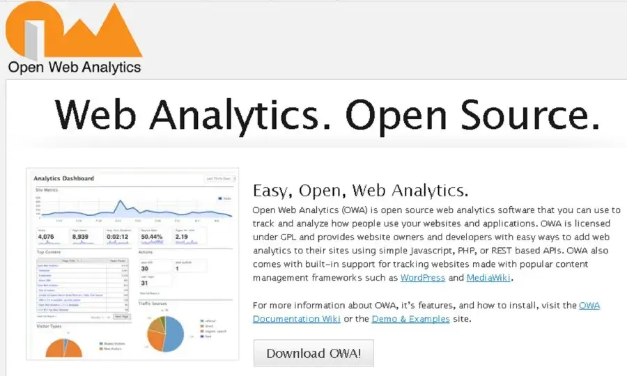 Open Web Analytics - UMI