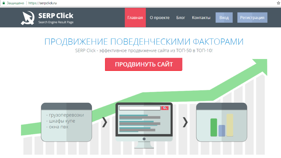SERP Click SERP Click - UMI