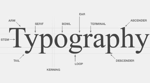 Правила типографики в веб-дизайне: улучшаем юзабилити