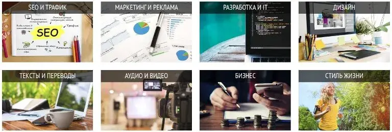 Биржа kwork.ru поиск программистов, дизайнеров, маркетологов, копирйтеров, переводчиков