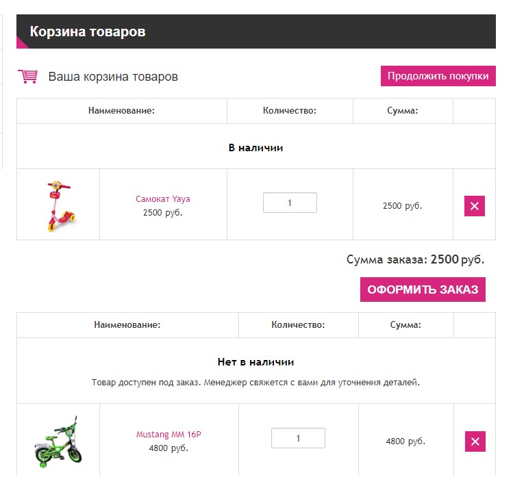 корзина с товаром с нулевым остатком корзина с товаром с нулевым остатком